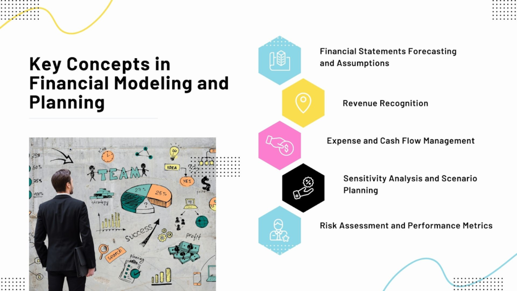 How to Maximize ROI with Innovation Resources